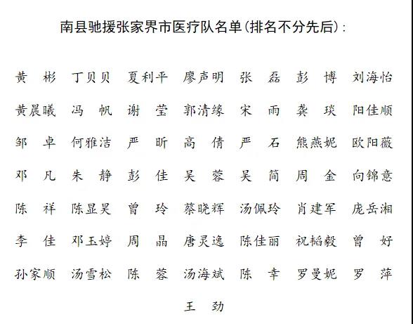 医疗队员名单.jpg 医疗队员名单.jpg