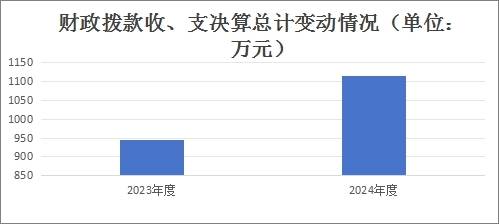 4-֧