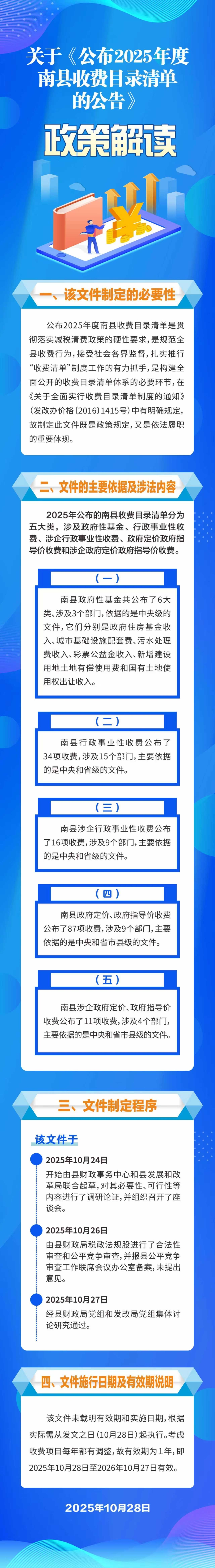 ͼ⣺ڡ2025շĿ¼嵥Ĺ桷߽